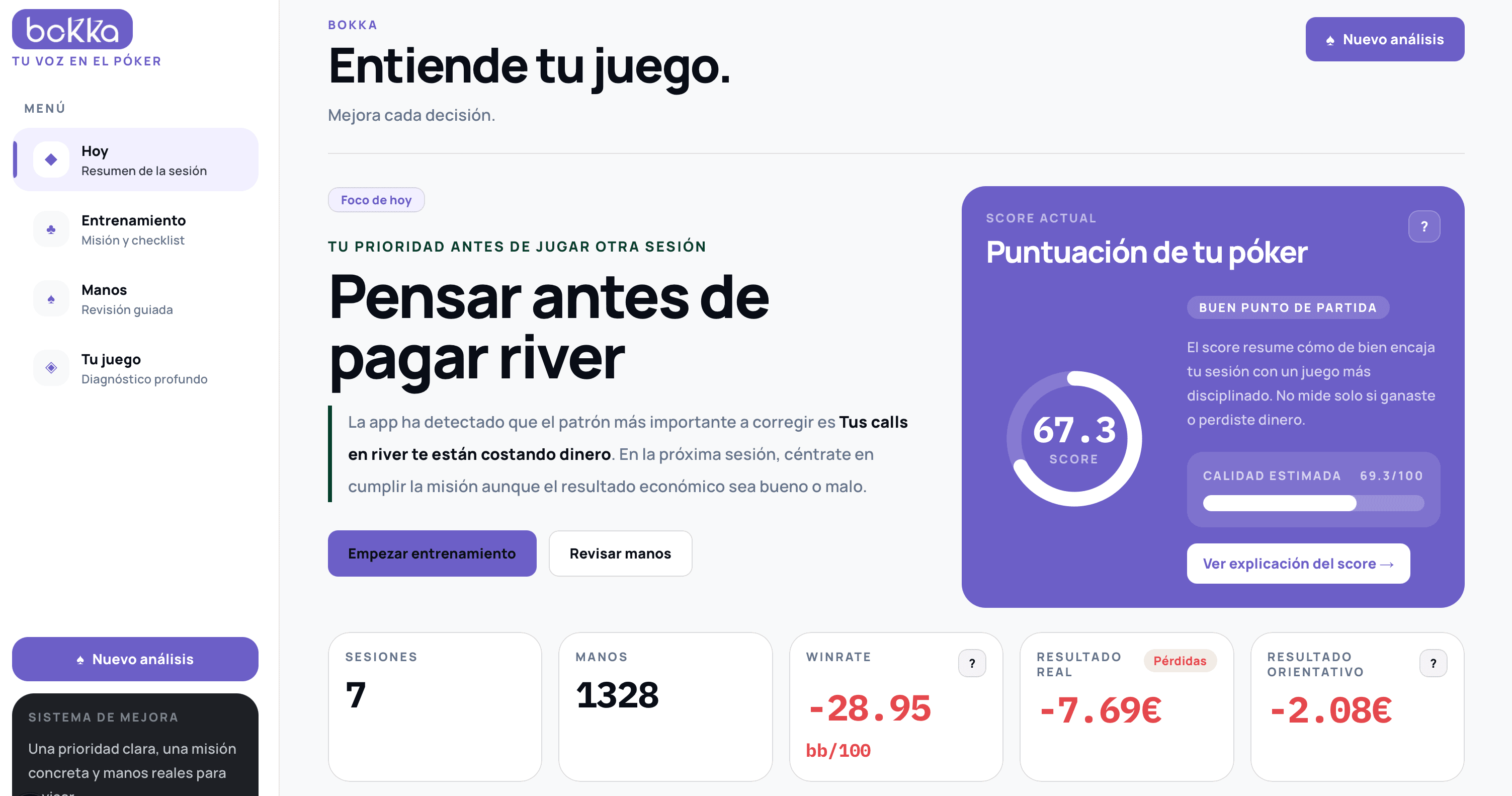 Captura real de la pestaña Resumen de Bokka